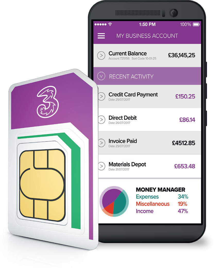 Three Business Mobile Phones
